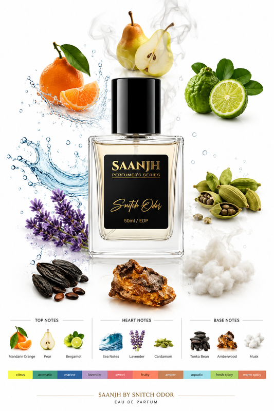 Saanjh — Perfumer's Series | Eau de Parfum 50ml | Citrus Marine Lavender Amber | Long Lasting EDP Spray for Men & Women