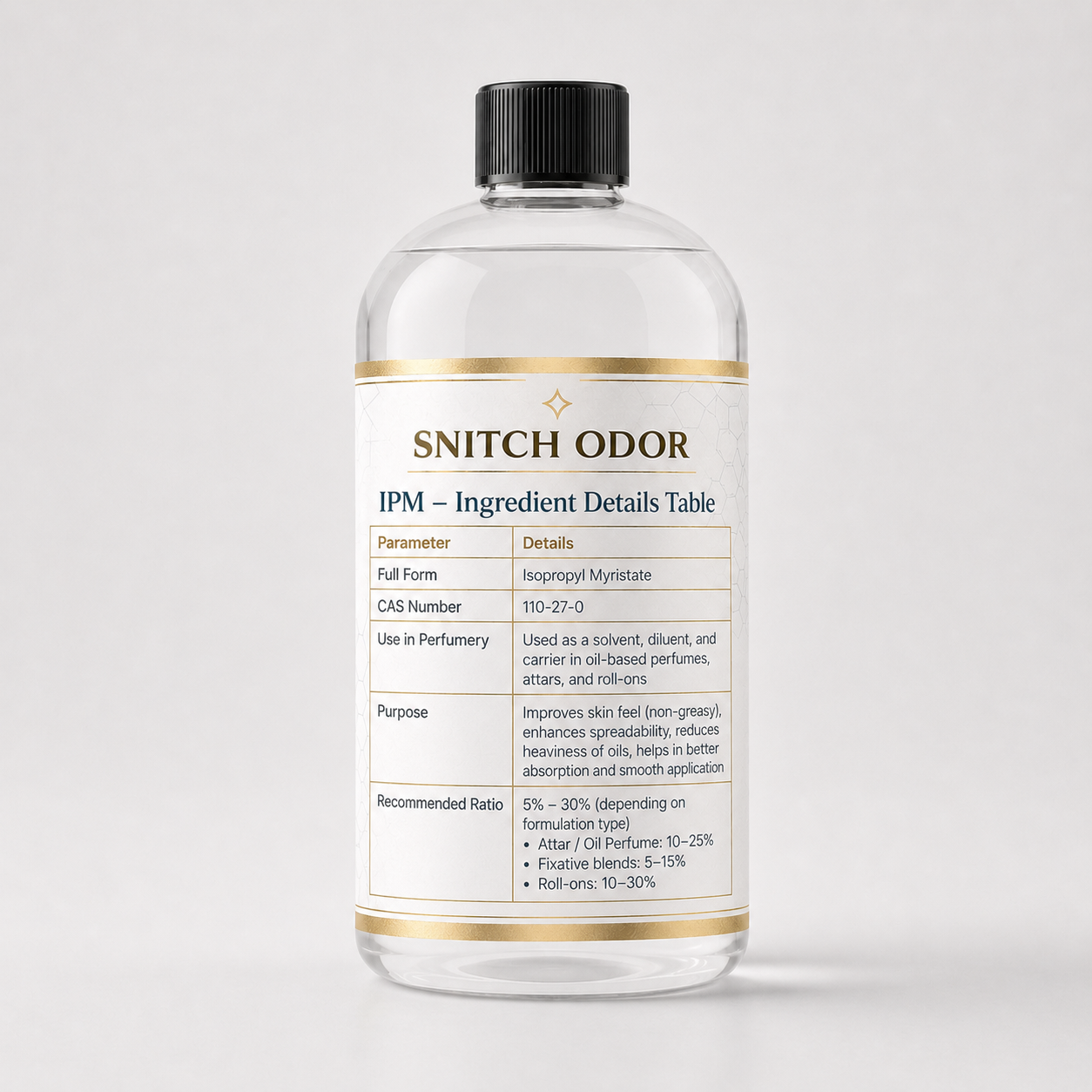 Isopropyl Myristate (IPM)