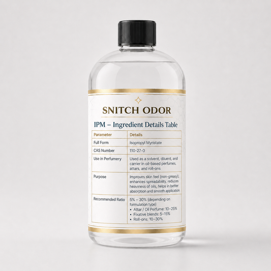 Isopropyl Myristate (IPM)